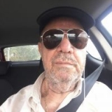 Το Άβαταρ του/της Captain  theodoros